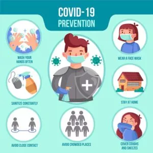وکتور coronavirus-prevention-infographics-template-design