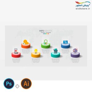 اینفوگرافیک لایه باز هفت بخشی